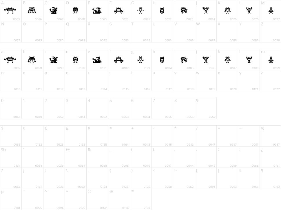 Monstra Character Map
