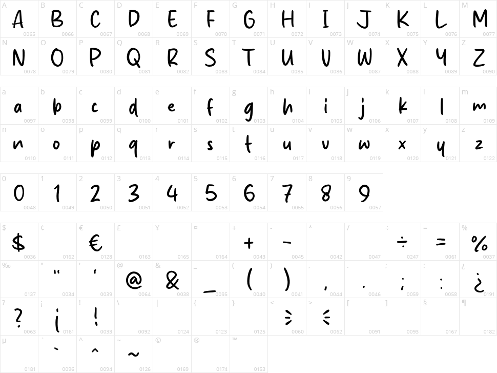 Monstrous Fish Character Map