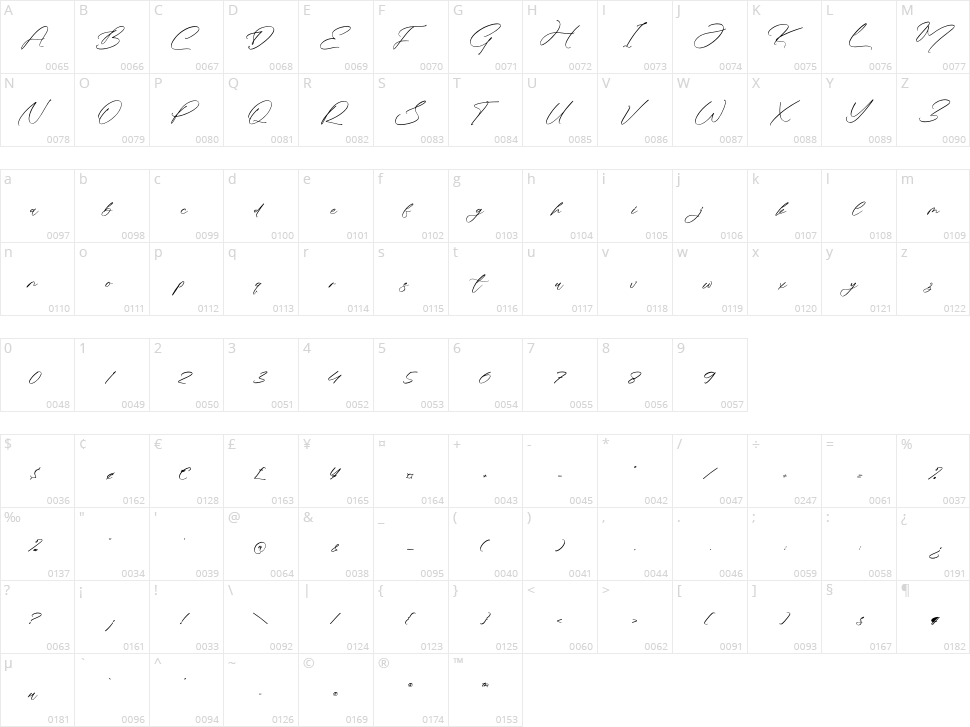 Monsttreal Character Map