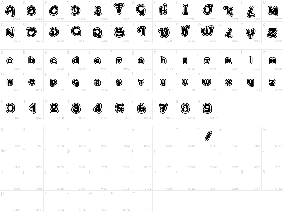 Mont Royal Character Map