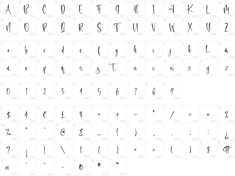 Montain Fight Character Map