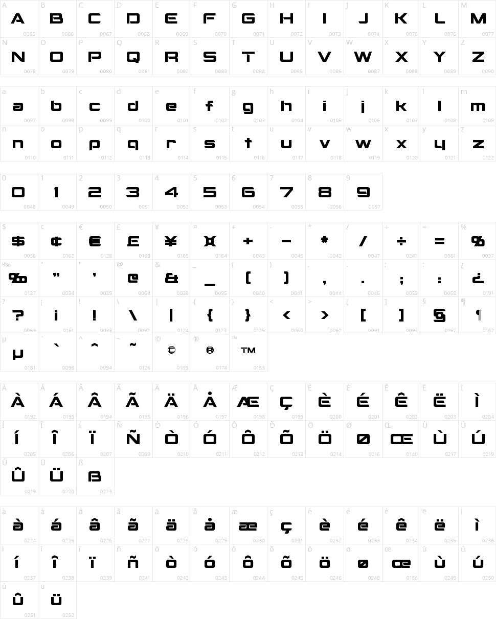 Montalban Character Map