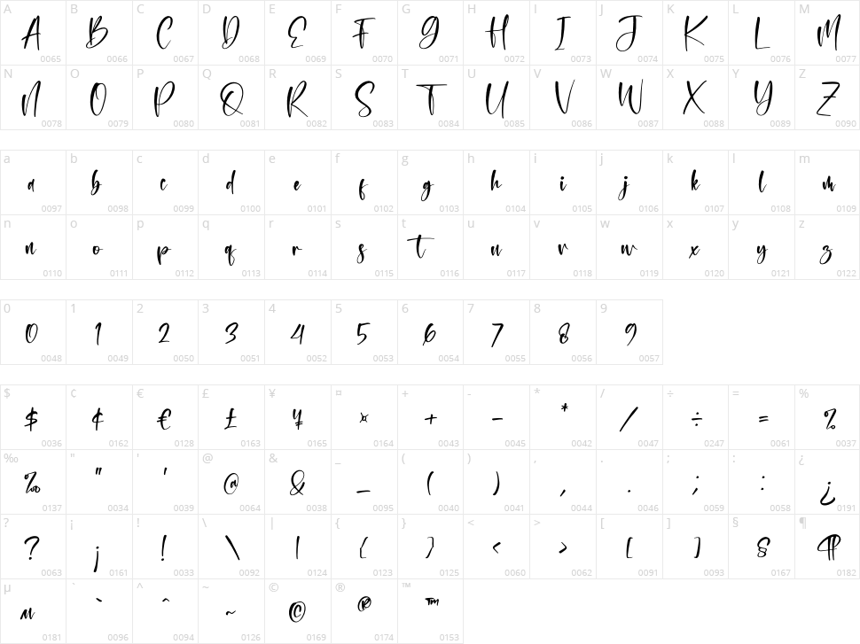 Montana Bright Character Map