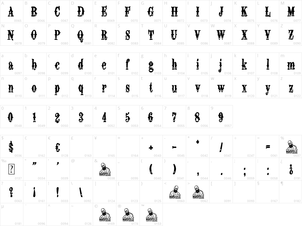 Montana Mountains Character Map