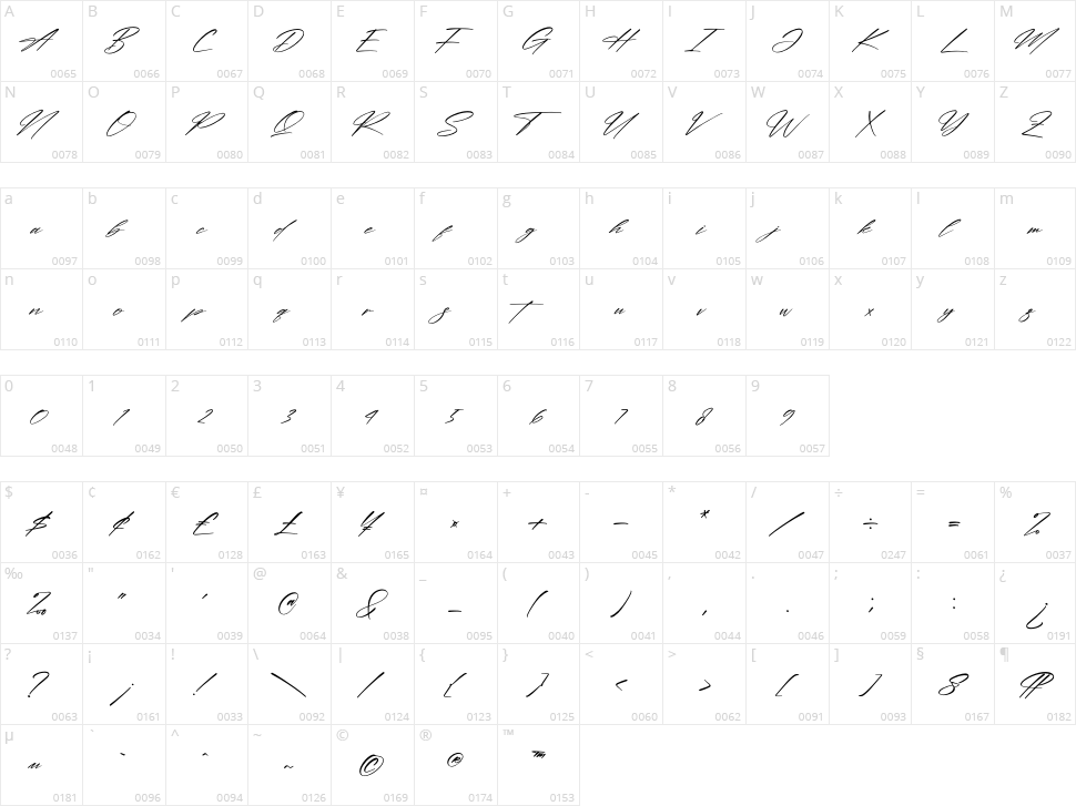 Montana Pictures Character Map