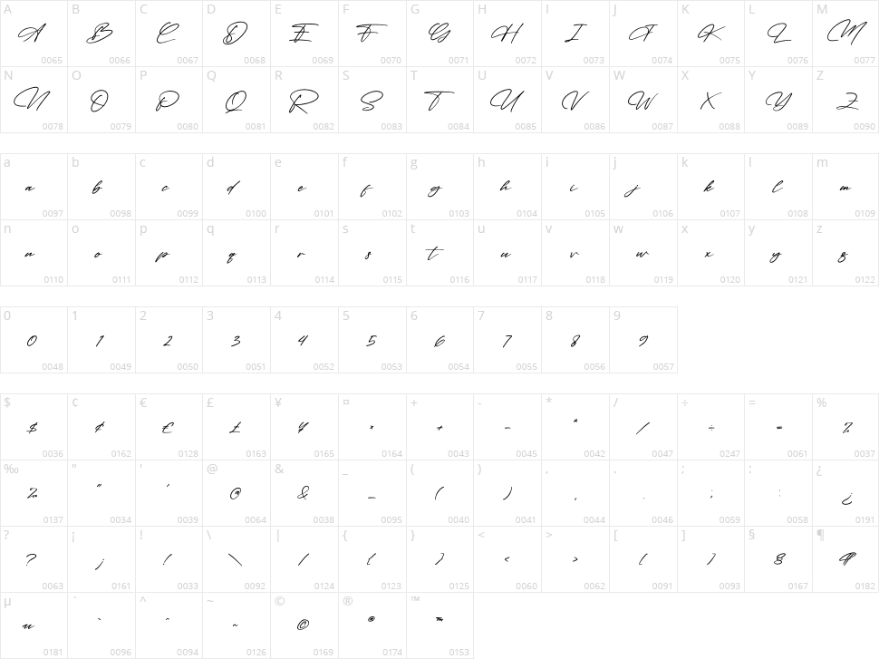 Montana Victory Character Map