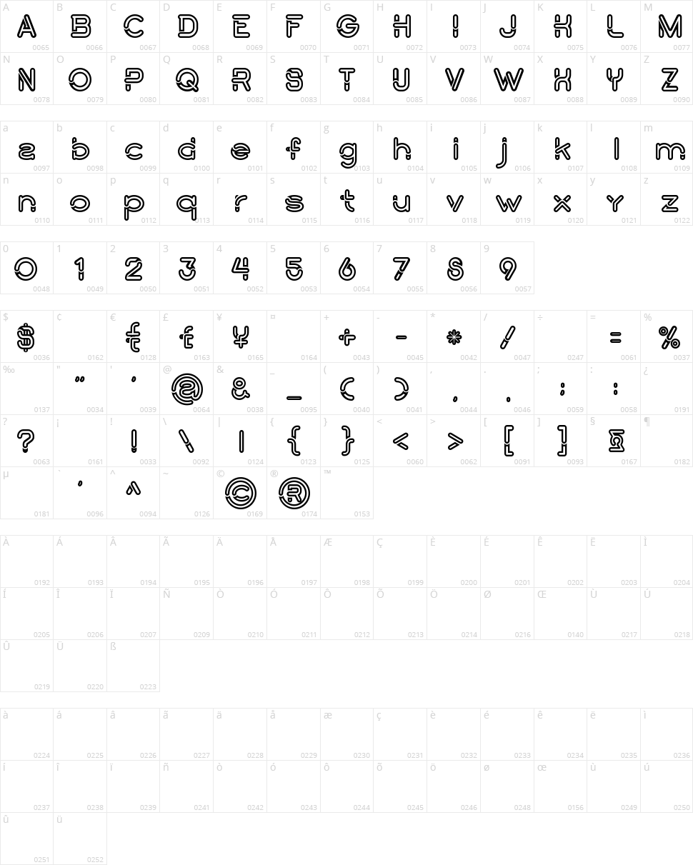 Montana Character Map