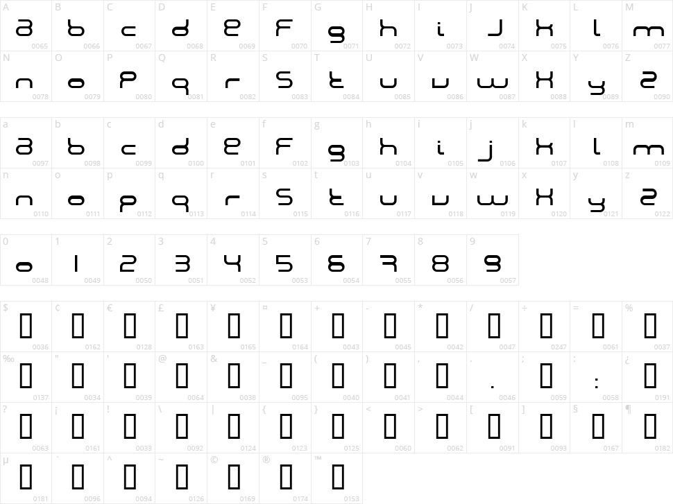 Montana Character Map