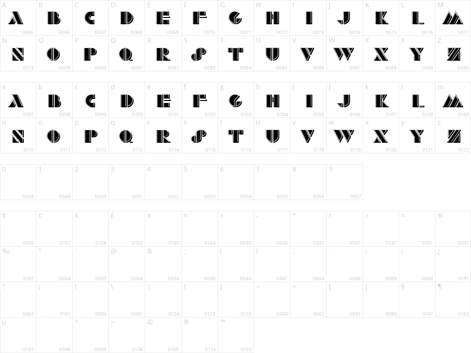 Monte Carlo Character Map