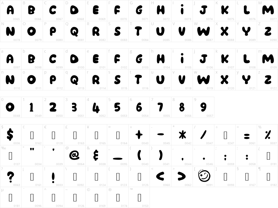 Montel Character Map
