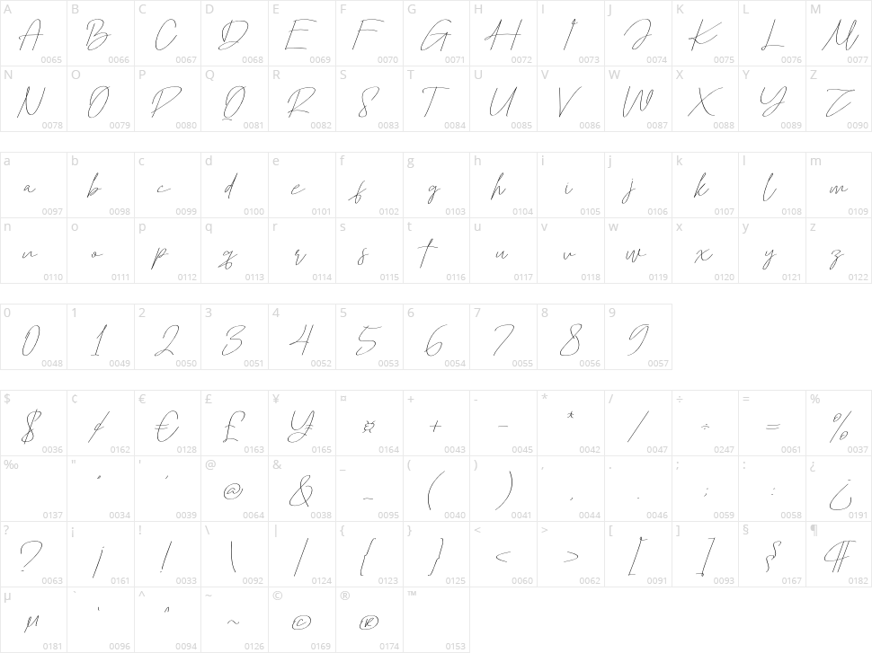 Montelgo Script Character Map