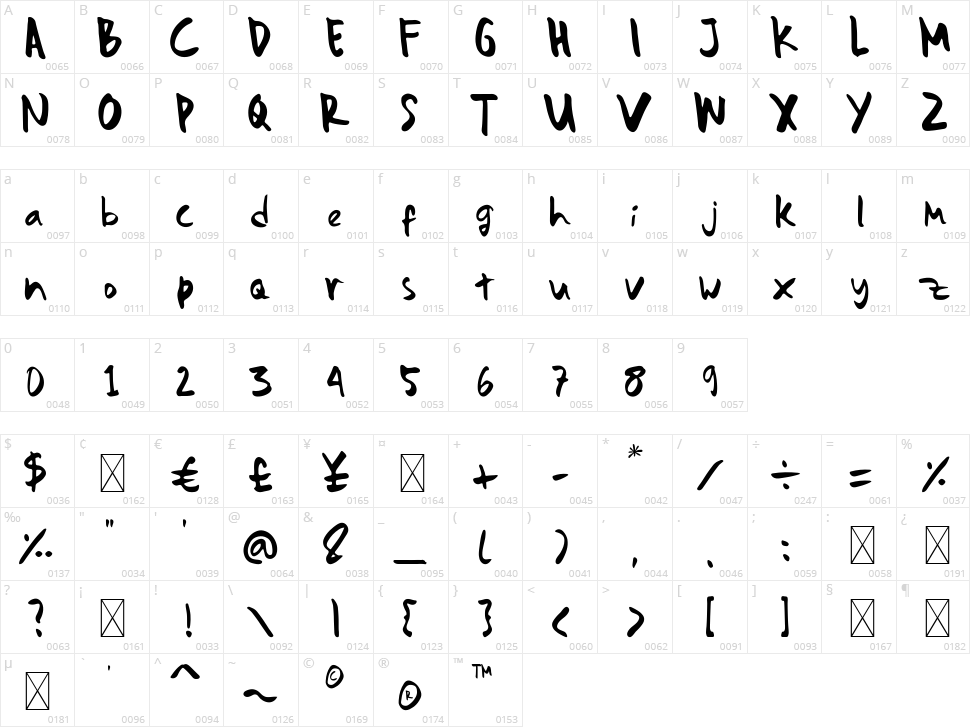 Monterado Character Map
