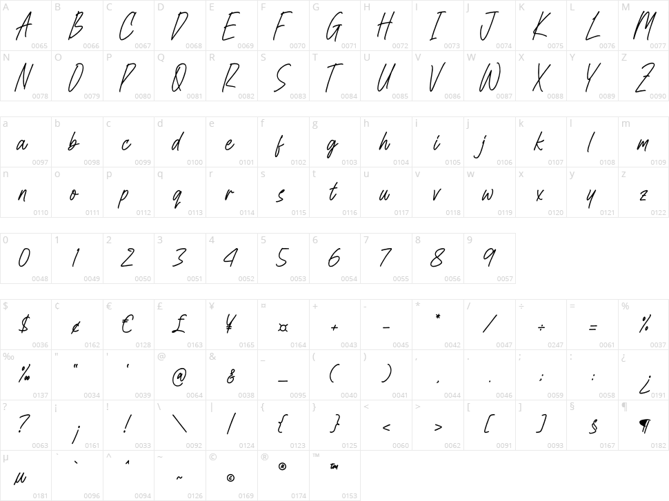 Montgomery Character Map