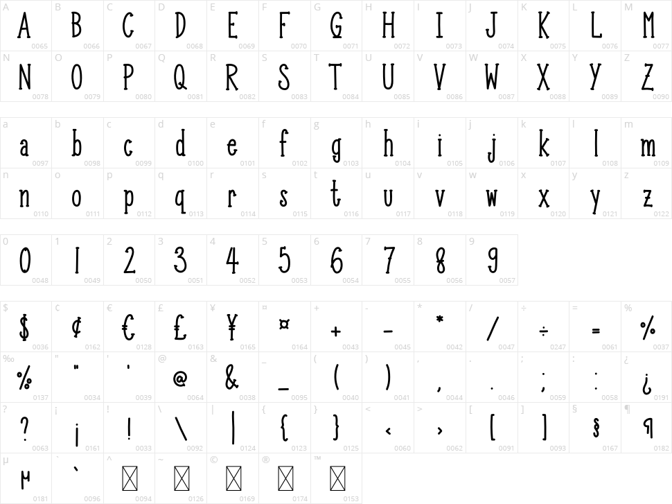 Month Flower Character Map