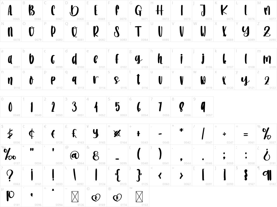 Month Of Christmas Character Map