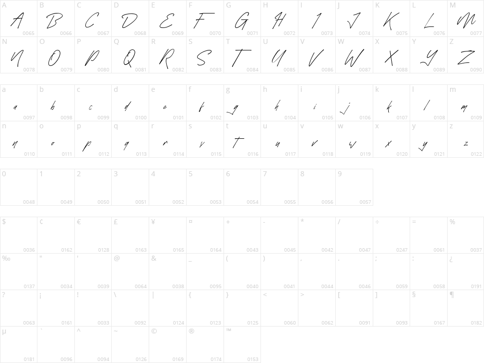 Monthazar Character Map