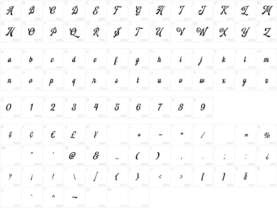 Montheim Character Map