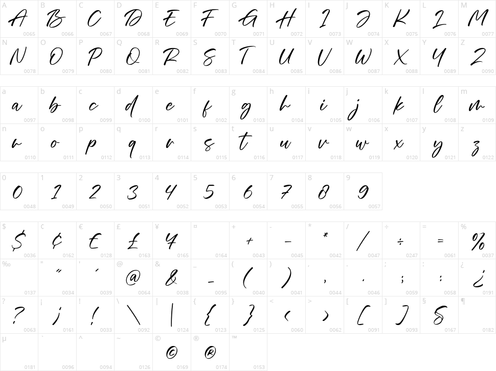 Monthier Character Map