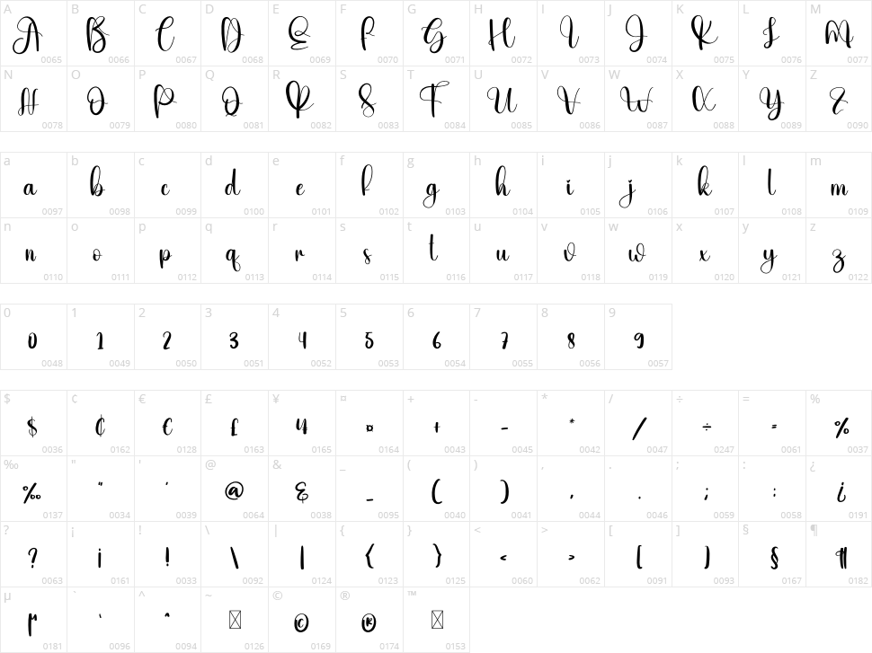 Monthly Character Map