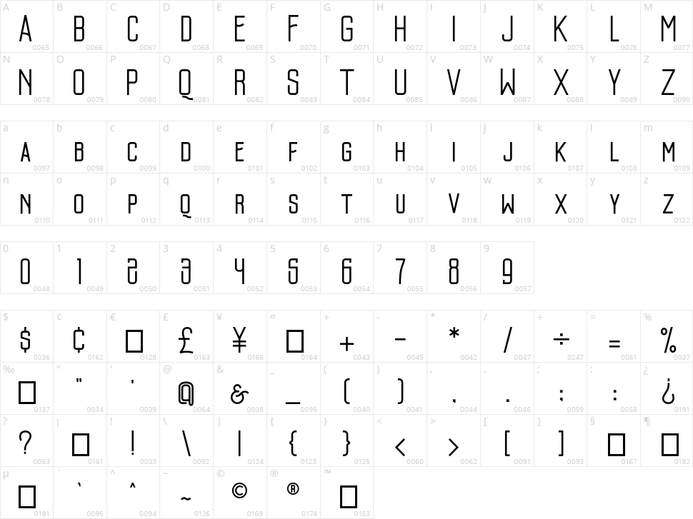 Monthren Character Map