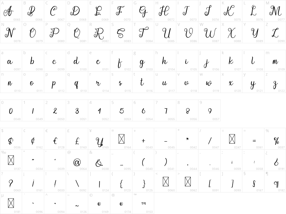 Monthya Character Map
