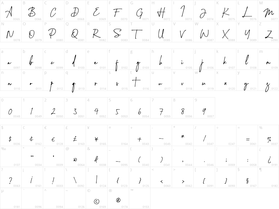 Montreuil Signature Character Map