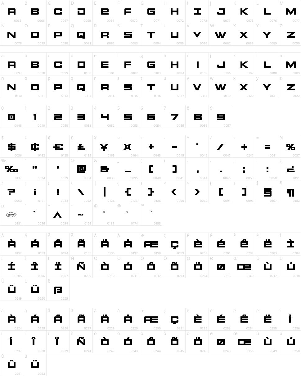 Montroc Character Map