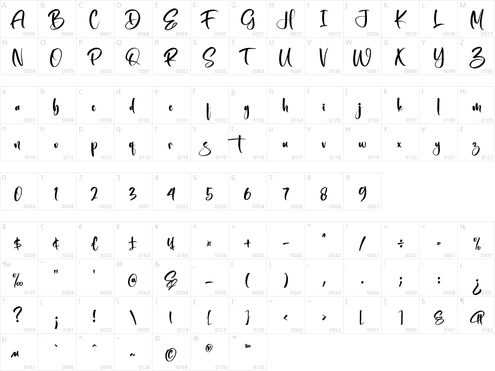 Monttas Raillary Character Map