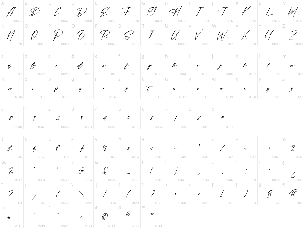 Monttena Character Map