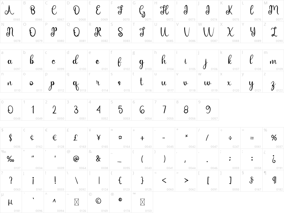 Monument Character Map