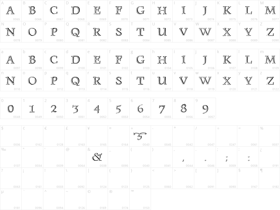 Monument Character Map