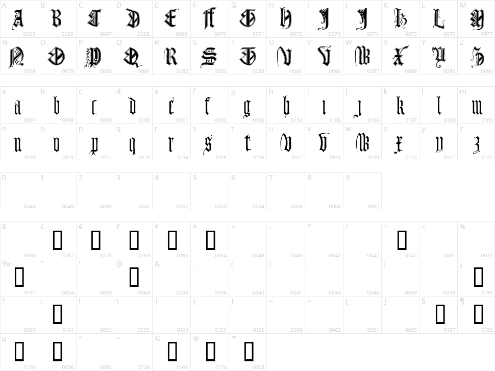 Monumental Gothic Character Map