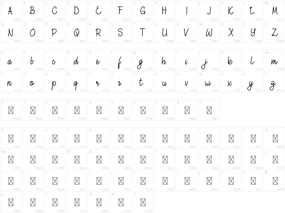 Moody Star Character Map
