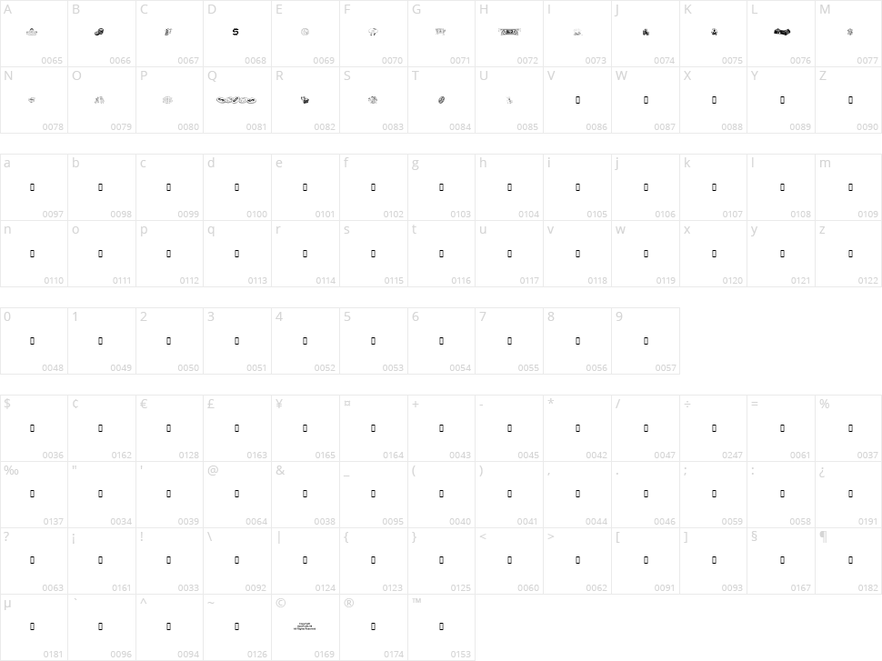 Moolah Character Map