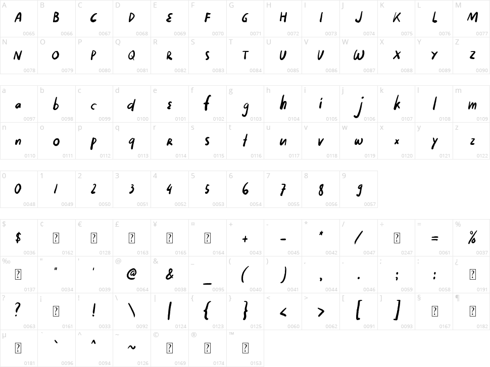 Moon Earth Character Map