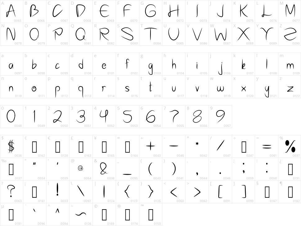 Moon Light Character Map