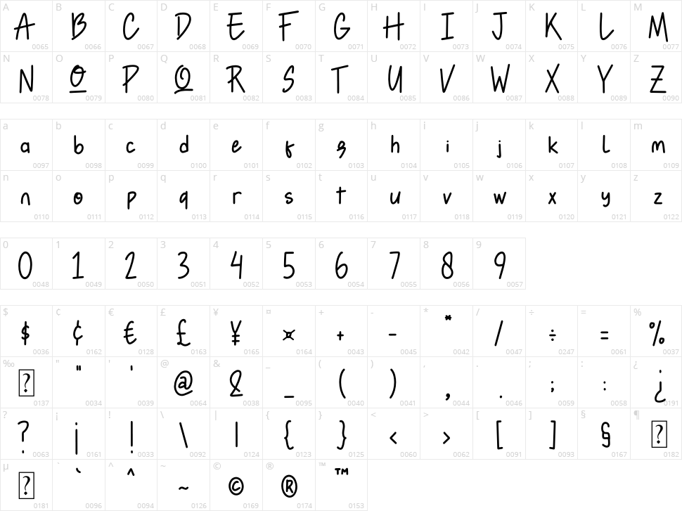 Moon River Character Map