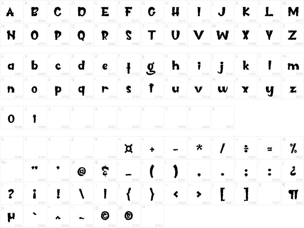 Moon Scream Character Map