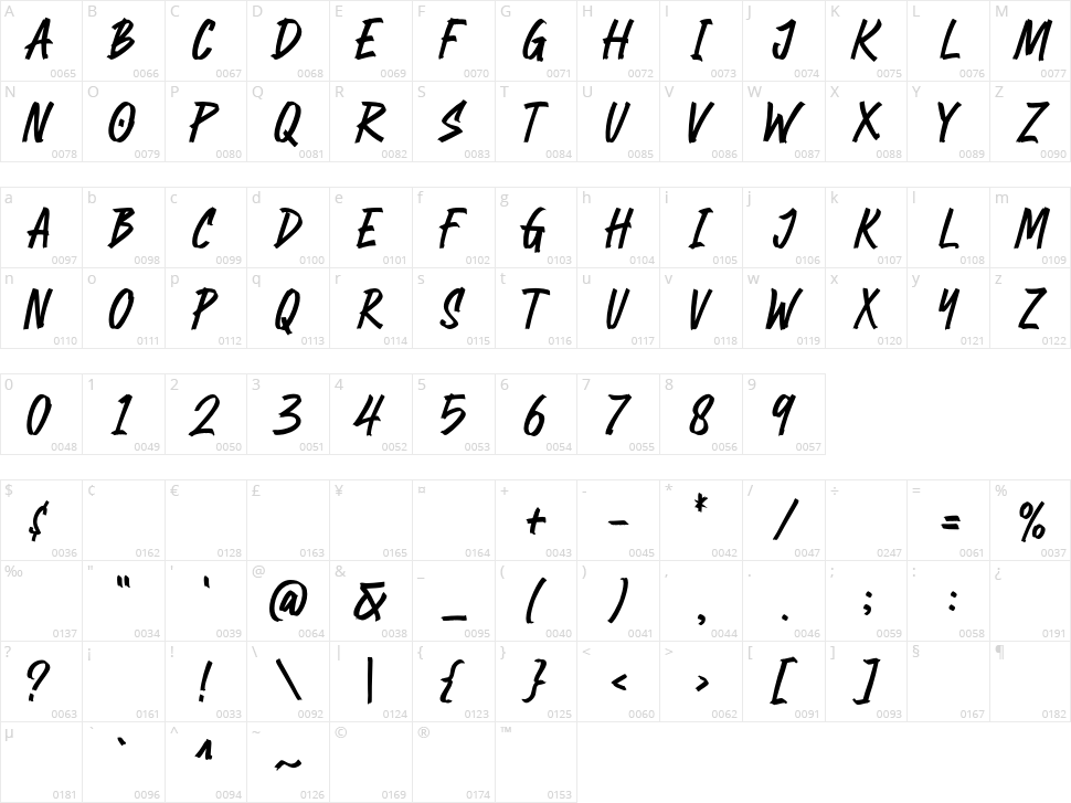Moon Slayer Character Map