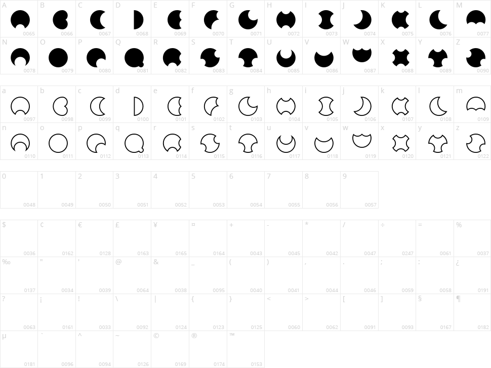 Moon Character Map