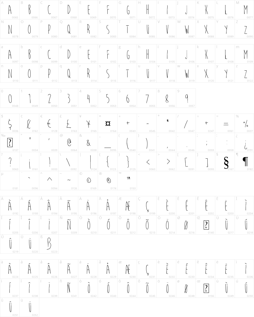 Moon Flower Character Map