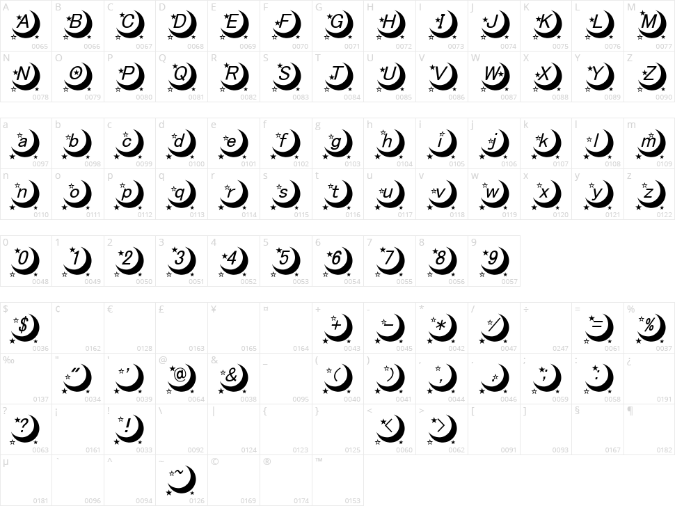 Moon Font Character Map