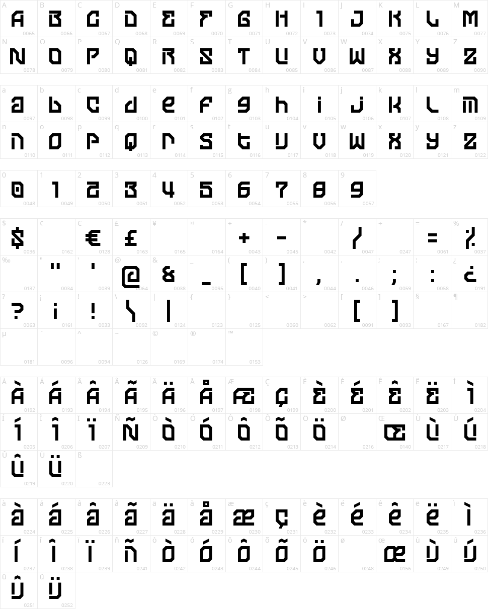 Moon of Jupiter Character Map