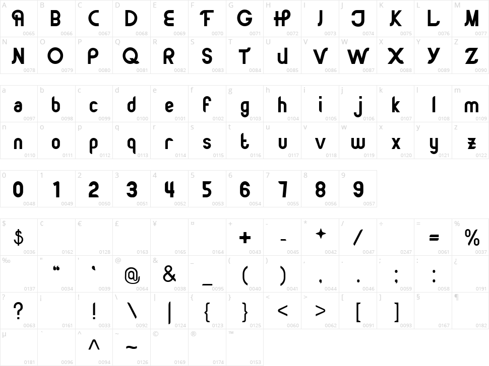 Moonbeam Character Map