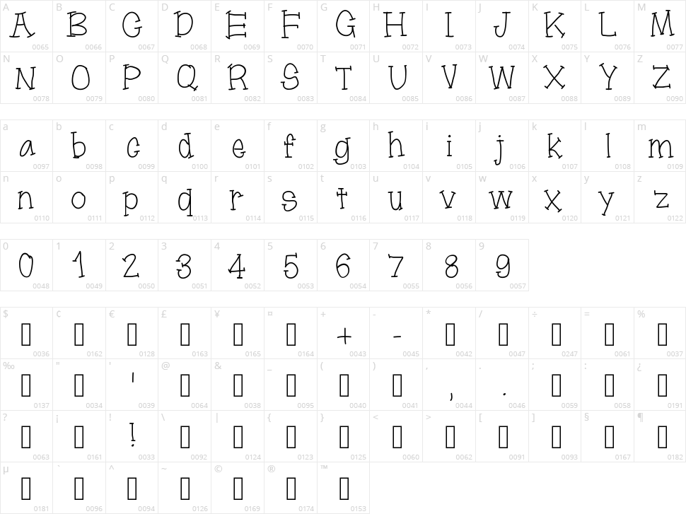 Moonbeams like rain Character Map