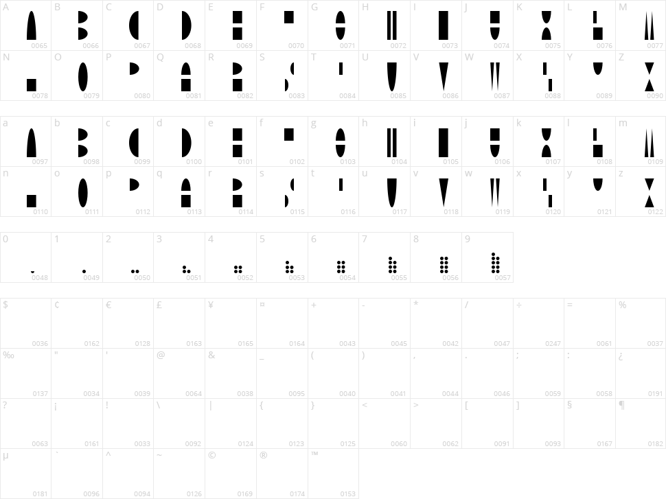 Moonblock Character Map