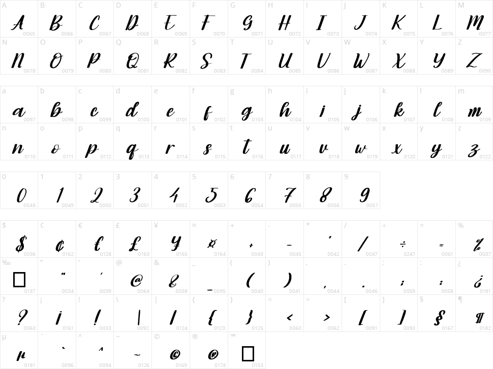 Moonday Character Map