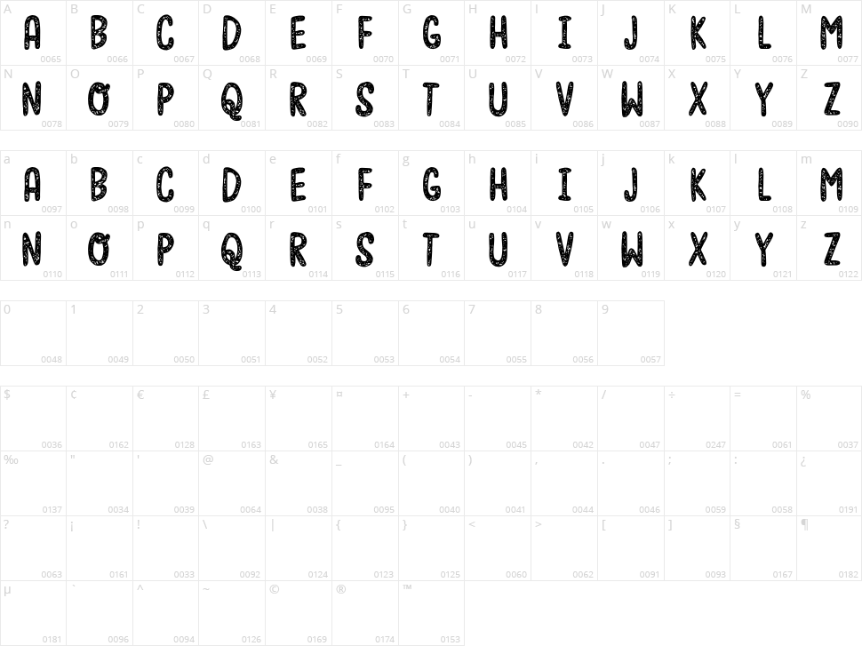 Moonfish Character Map