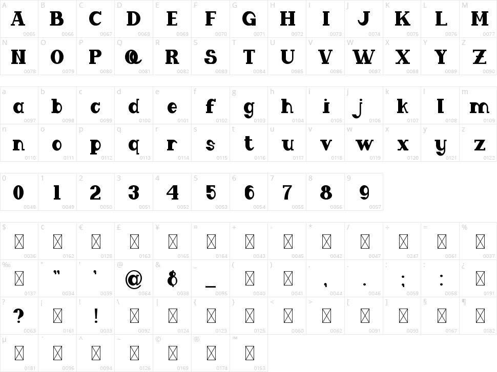 Moongarz Character Map