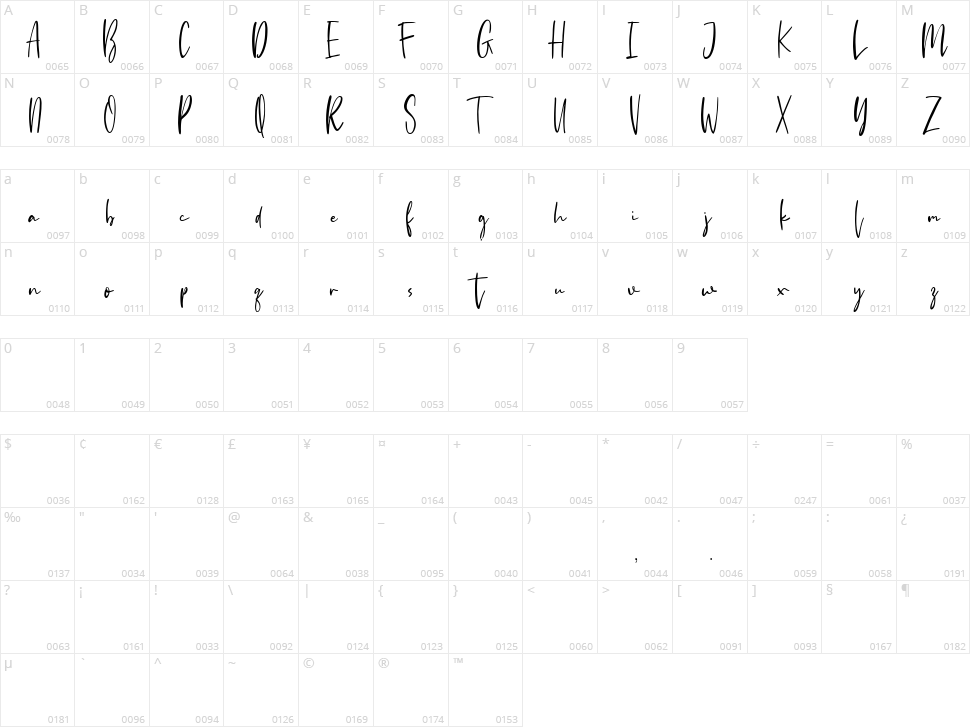 Moonlight In Tokyo Character Map